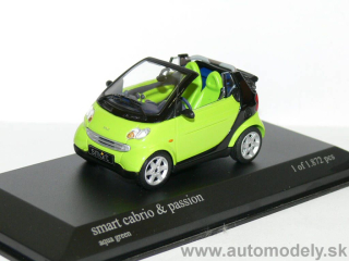 Minichamps - Smart Cabriolet 2000 - aqua green - 1:43